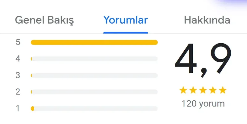 Kuşadası ve çevresinde 7/24 çilingir hizmeti veren uzman ekibimizle, kapı kilidi tamir ve değişim hizmetleri sunuyoruz. Hemen arayın!